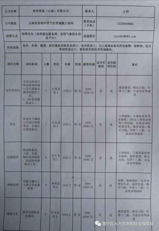 泊头市龙行天下机械设备 第62页