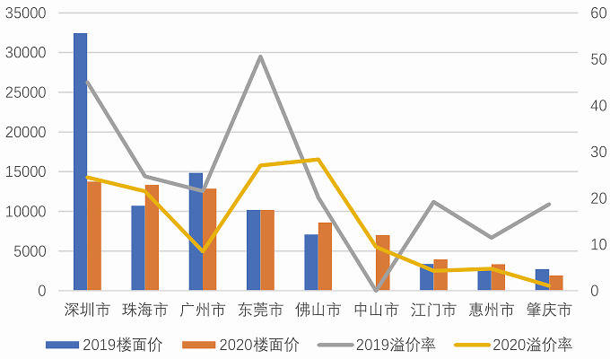 机床铸件 第62页