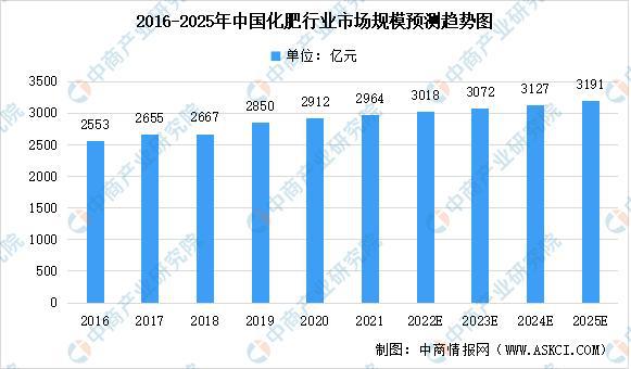机床铸件 第60页