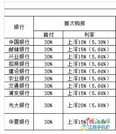 机床铸件 第56页
