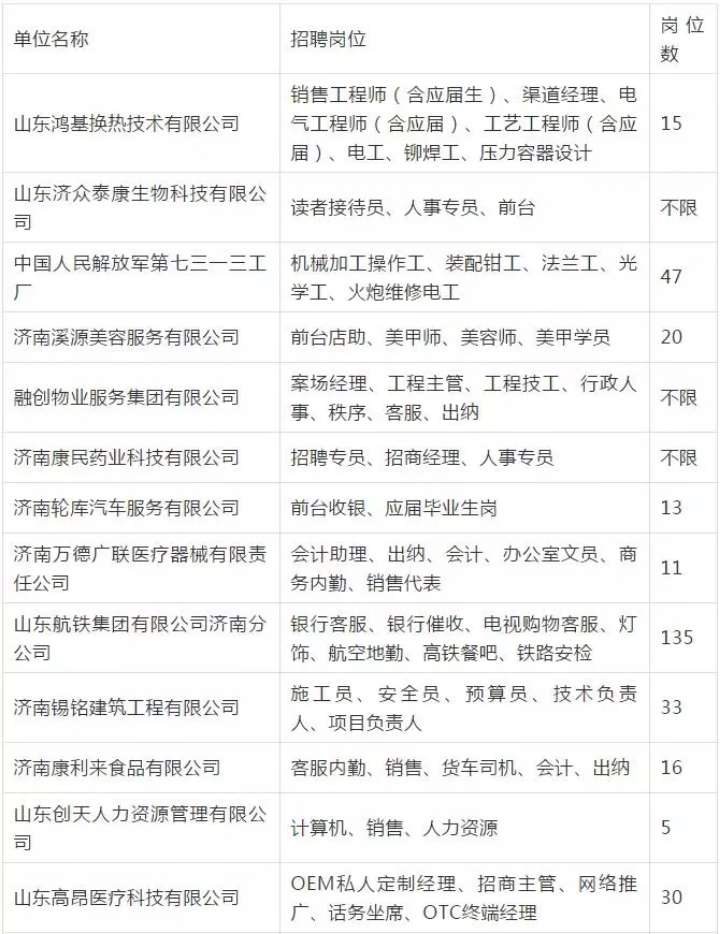 机床铸件 第108页