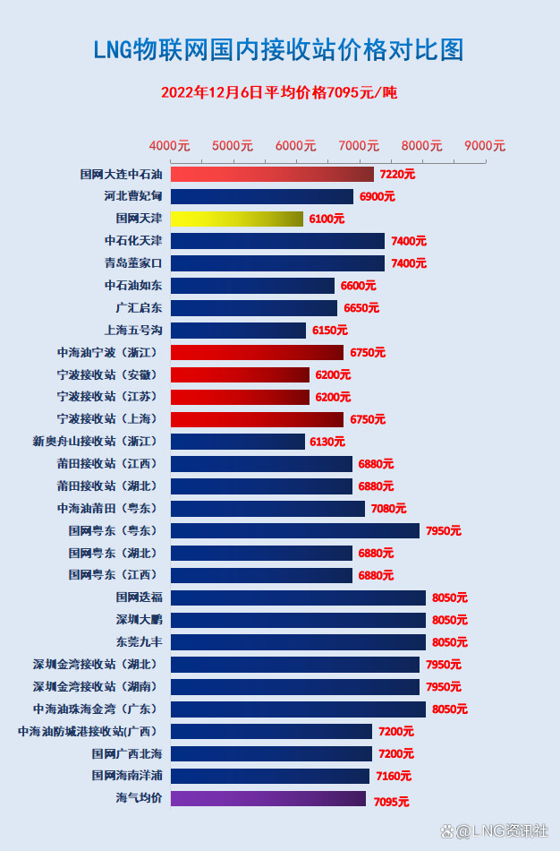 泊头市龙行天下机械设备 第42页