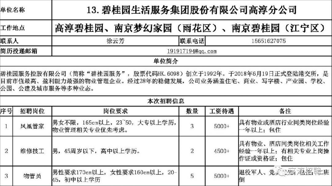 焊接平台 第39页