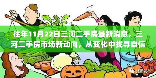 三河新闻动态，学习变化的力量，探寻自信与成就感的源泉