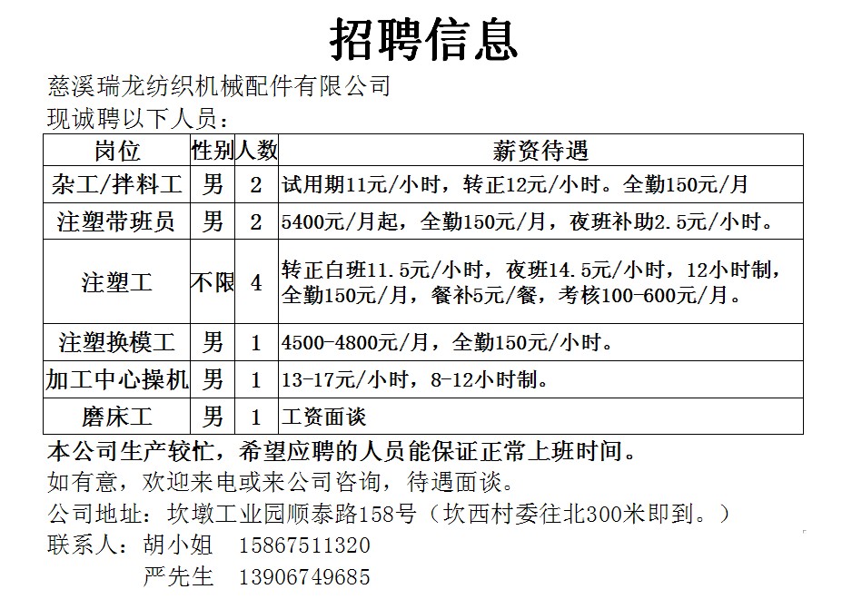 诸暨招聘网最新招聘，市场趋势下的多元视角深度解析