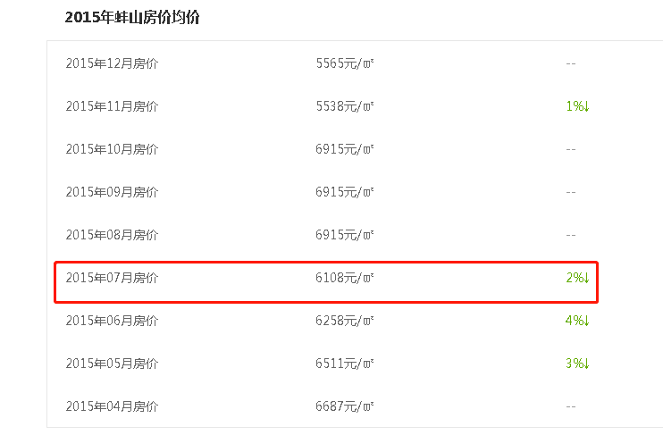 焊接平台 第32页