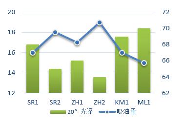 钛白粉最新价格动态，市场走势分析与影响因素探讨