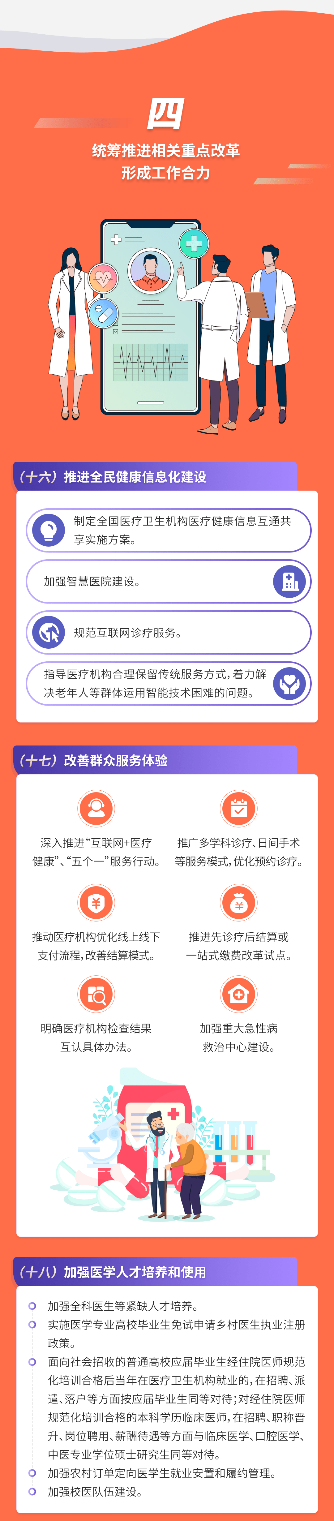 医改最新动态与实施步骤指南