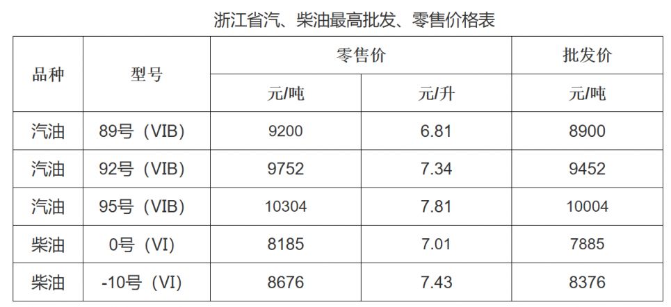 铸铁平板平台 第23页