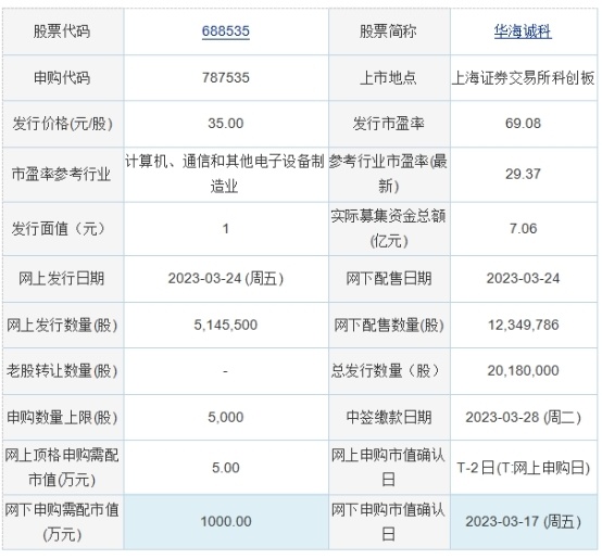 机床铸件 第15页