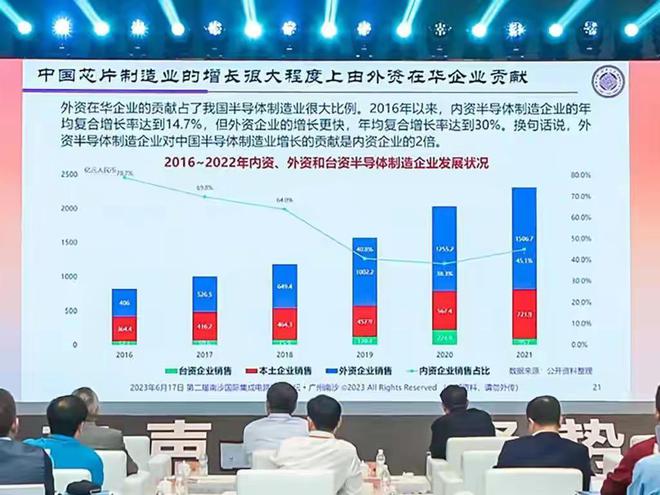 重庆建工刘寰最新动态，行业领袖的多维解读
