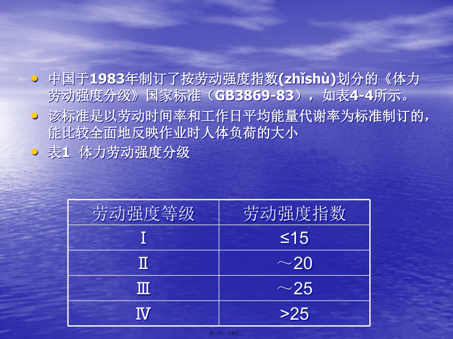最新体力劳动强度分级详解，理解与应用指南